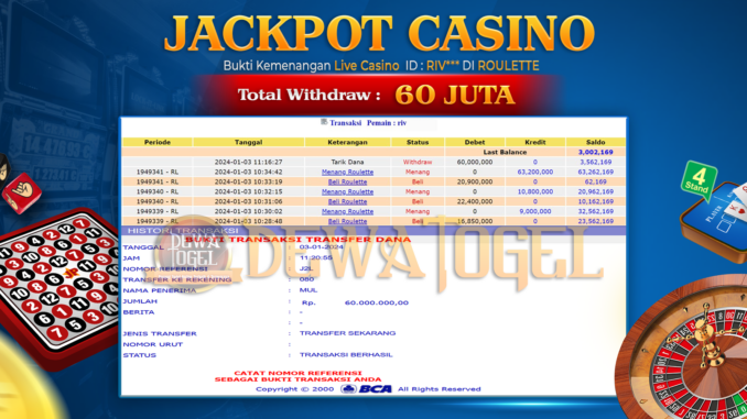 BUKTI JP DEWATOGEL #1150 BUKTI JP DEWATOGEL #1150