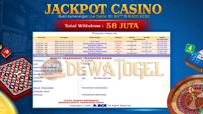 BUKTI JP DEWATOGEL #1138 BUKTI JP DEWATOGEL #1138