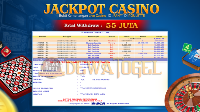 BUKTI JP DEWATOGEL #1147 BUKTI JP DEWATOGEL #1147