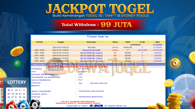 DWT JP TOGEL MALAM 2