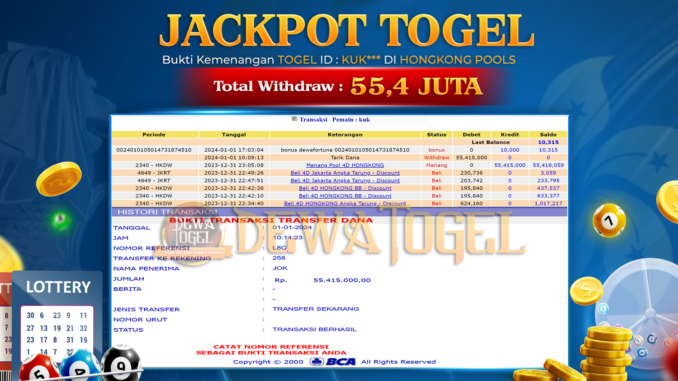 BUKTI JP DEWATOGEL #1141 BUKTI JP DEWATOGEL #1141