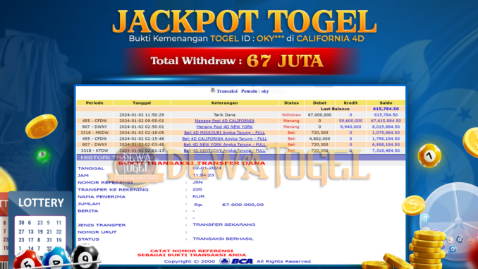 BUKTI JP DEWATOGEL #1145 BUKTI JP DEWATOGEL #1145