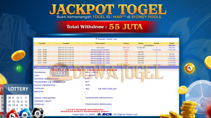 BUKTI JP DEWATOGEL #1149 BUKTI JP DEWATOGEL #1149