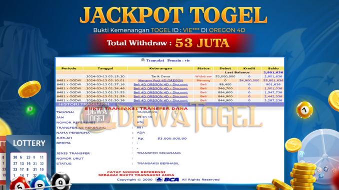 JP DWT - TOGEL2 -Recovered