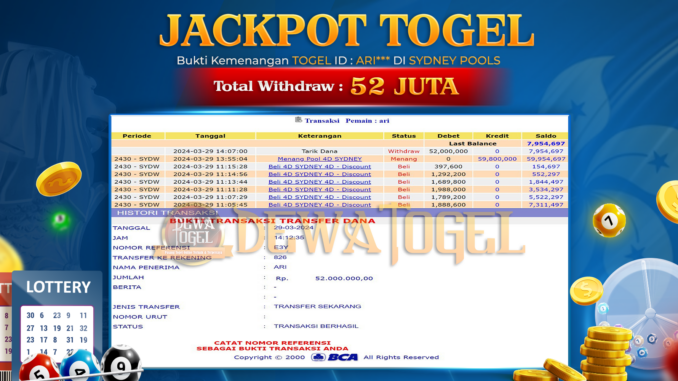 JP DWT - TOGEL2_