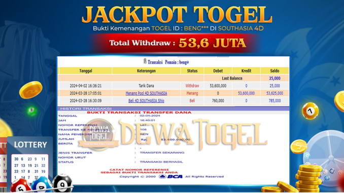 DWT TOGEL 1 (2)