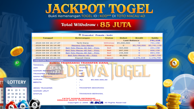 togel 1
