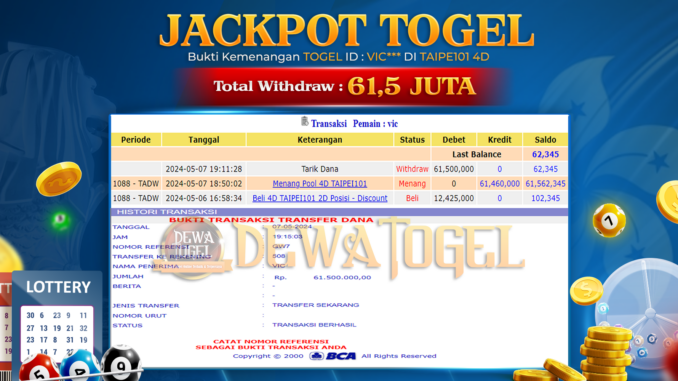 TOGEL 111 (2)