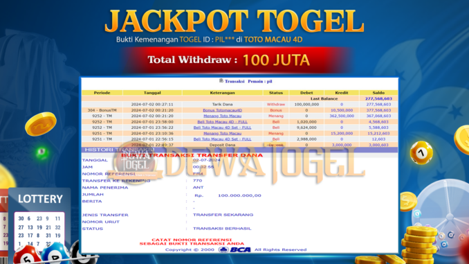 JP DWT - TOGEL 1 MALAM