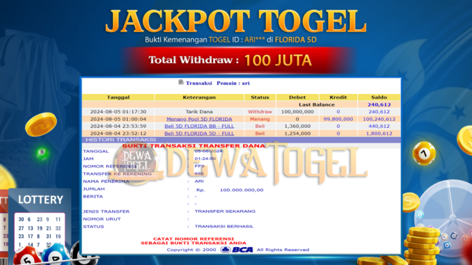 JP DWT - TOGEL (6)
